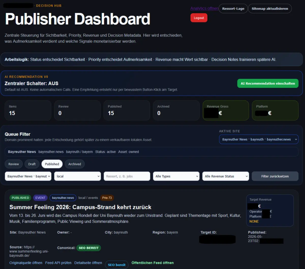 Anonymisierter Auszug aus dem Publisher Dashboard mit redaktionellen Entscheidungen und Veröffentlichungsstatus